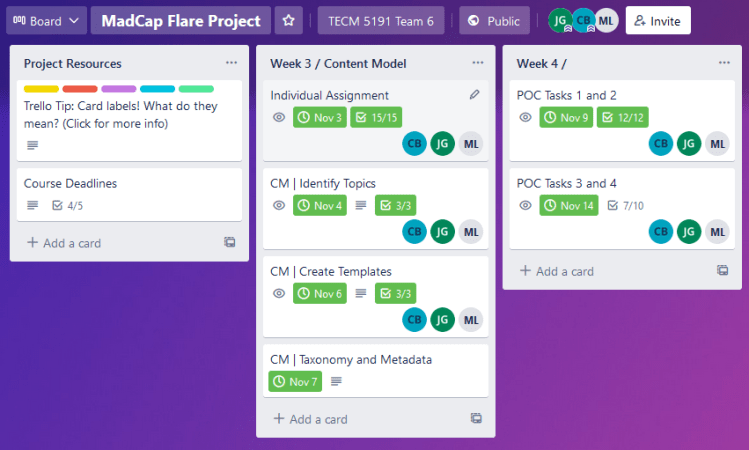 Team 6’s Kanban board (project management board) on Trello featuring due dates and individual assignments